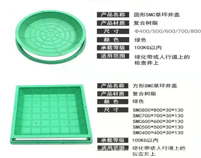 融水树脂复合种植井盖展示